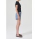 Parker Long Short Parker Long Short