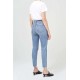 Nico High Rise Slim Straight Nico High Rise Slim Straight