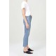 Nico High Rise Slim Straight Nico High Rise Slim Straight
